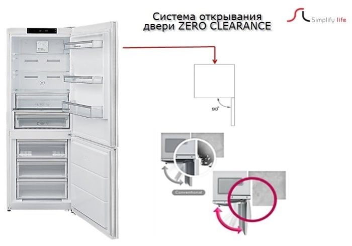 Refrigerator Schaub Lorenz SLU S335W4E